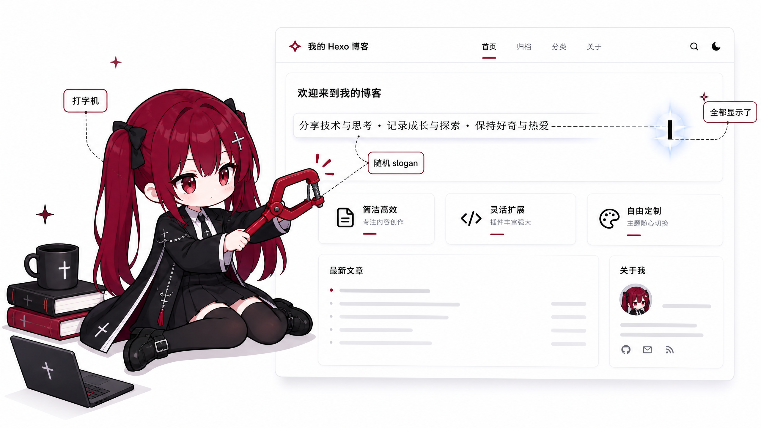 关于fluid打字机问题的解决记录
